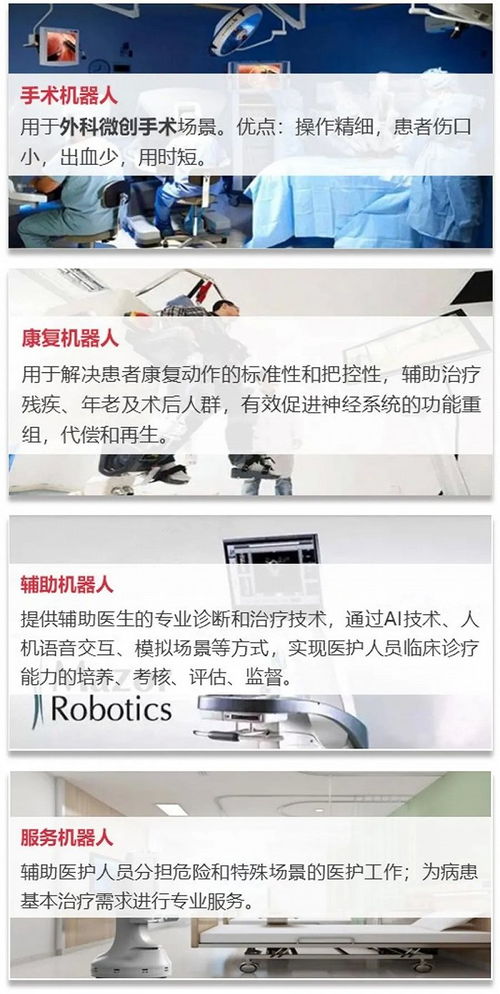 醫(yī)療機(jī)器人產(chǎn)業(yè)的細(xì)分市場(chǎng)與發(fā)展趨勢(shì) 技術(shù)開(kāi)發(fā)視角