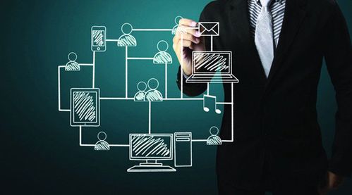 霍氏養(yǎng)車(chē) 如何創(chuàng)造與留住客戶——技術(shù)服務(wù)驅(qū)動(dòng)的修理廠經(jīng)營(yíng)策略